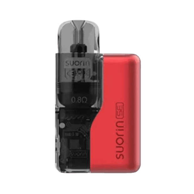 Suorin
